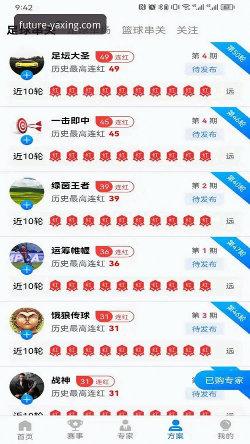 亚星体育平台）凭借其丰富的游戏选择和稳定的用户体验，吸引了大量用户。但许多人在面对"亚星体育投注"时，常常陷入一个困惑：为什么有人能持续盈利，而自己却总是亏损？这背后究竟隐藏着怎样的逻辑？本文将从多个维度深入分析，结合资深玩家赵博文的分享，为你揭示其中的关键。